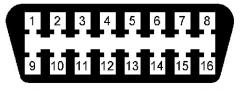 Прикрепленное изображение: obd2.jpg